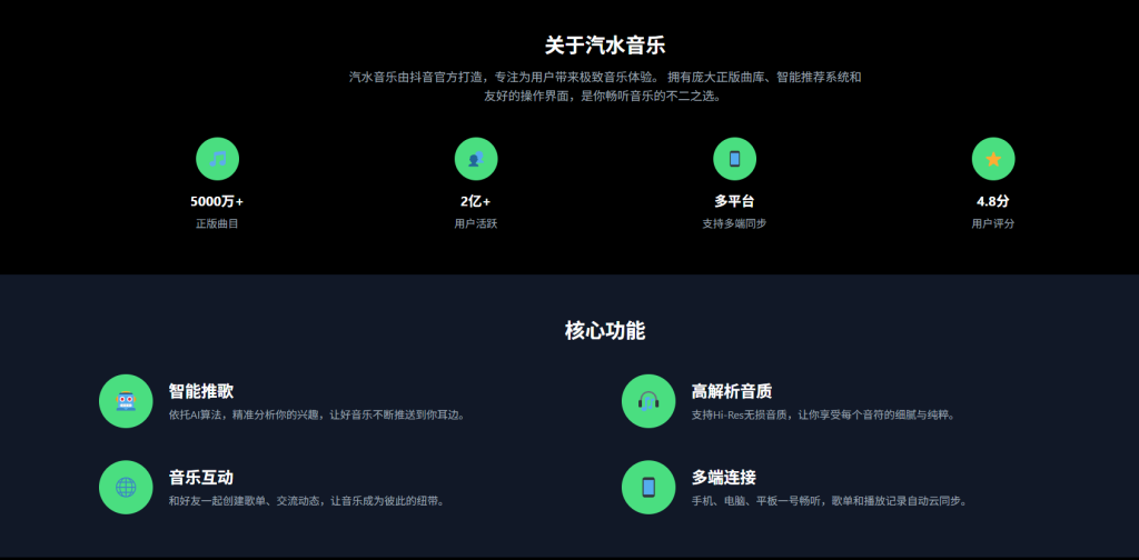 汽水音乐网页版可以显示翻译歌词吗？